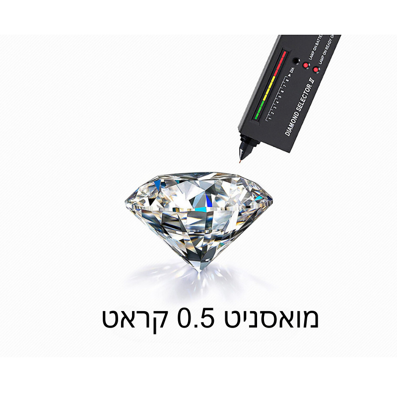 שרשרת בר משובצת מואסניט כסף 925